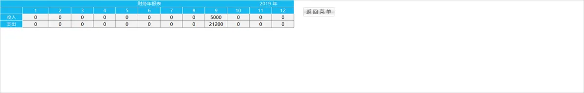 进销存管理系统Excel表格 含出入库财务统计查询全功能 - 第15页