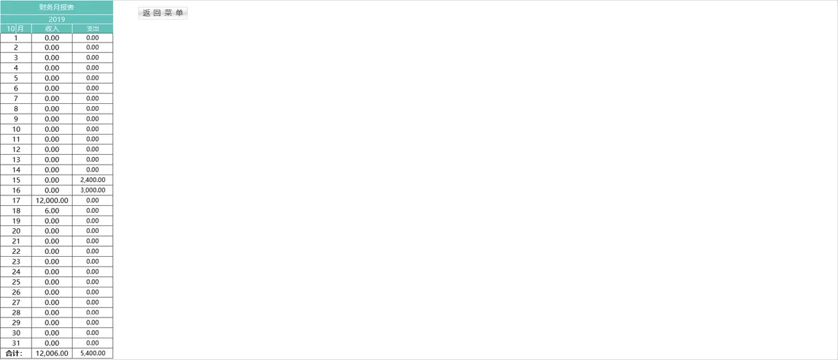 智能进销存管理系统Excel表格 含出入库登记对账查询库存统计功能 - 第14页