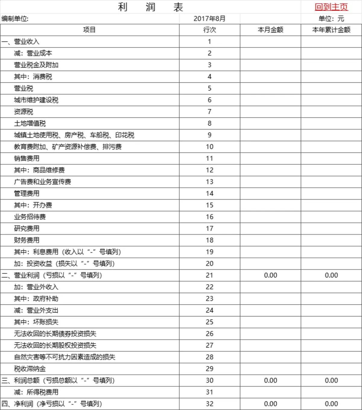 企业通用财务收支记账系统Excel表格 含全套会计报表与收支明细管理 - 第7页
