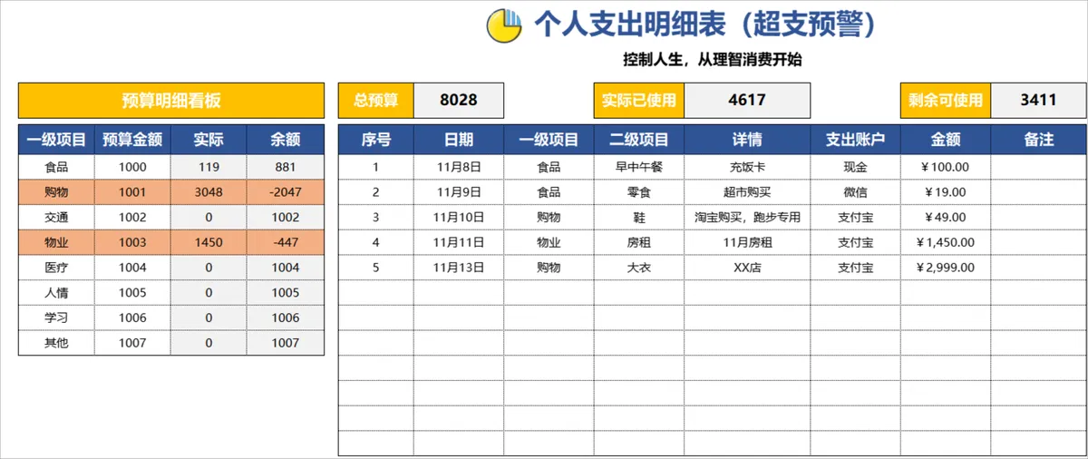 个人支出明细超支预警Excel表格 - 第1页