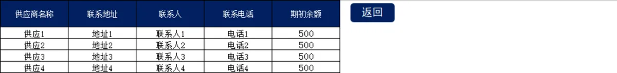 进销存管理系统Excel表格 含操作指南与多模块库存出入库数据统计模板 - 第5页