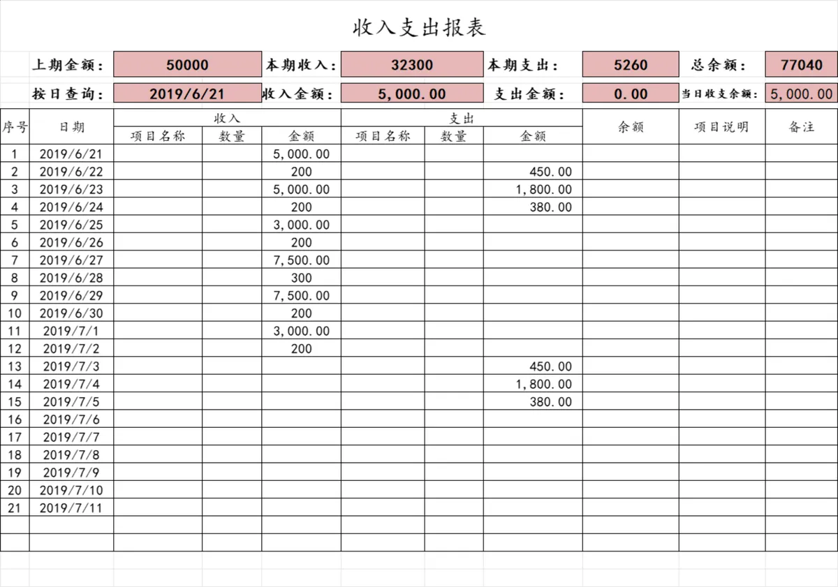 企业日常收支登记核算收入支出报表Excel表格 - 第1页