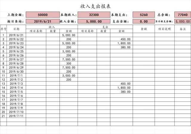 企业日常收支登记核算收入支出报表Excel表格 - 封面预览