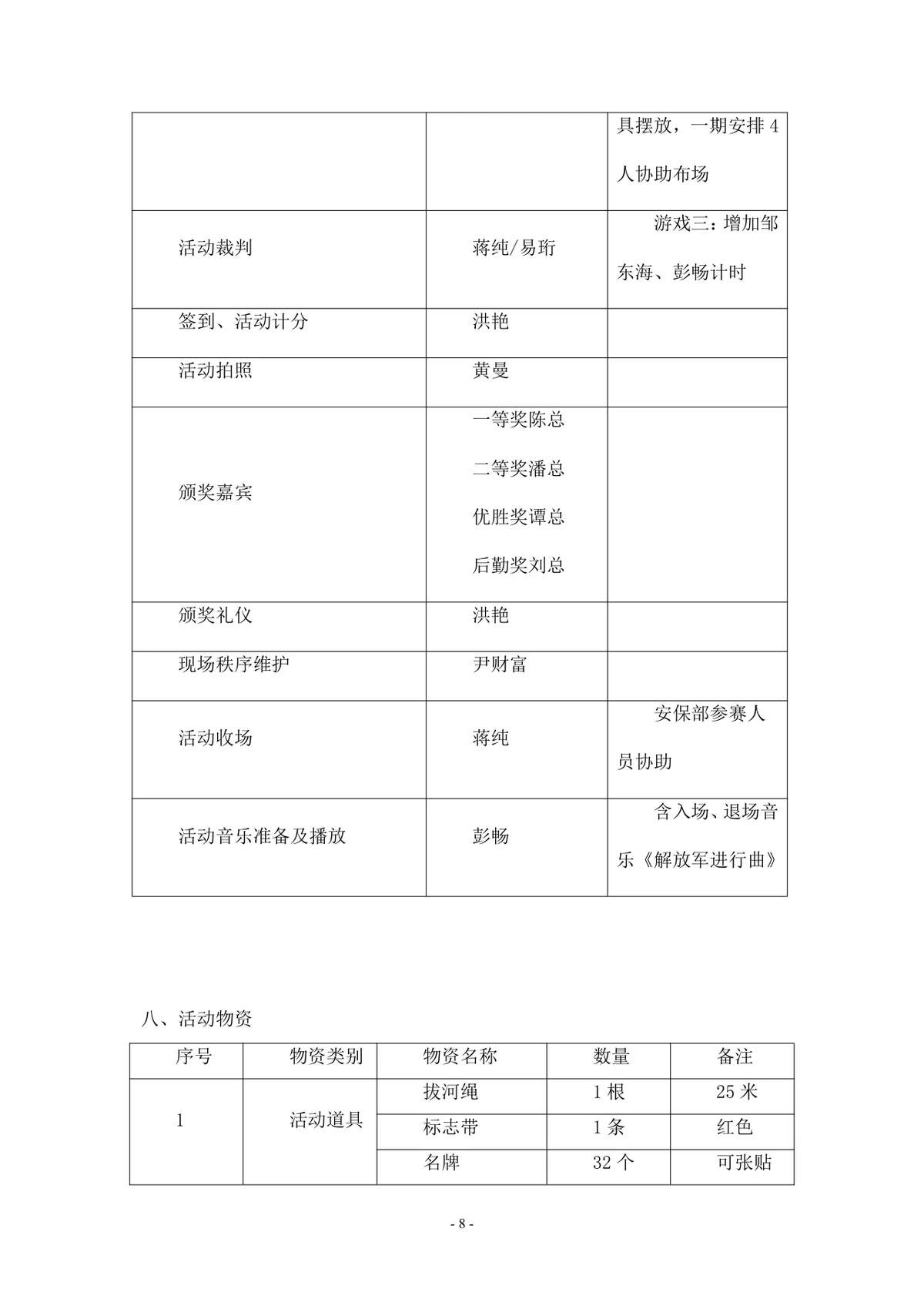 三八妇女节趣味活动策划方案Word文档 企业员工趣味运动会组织方案模板 - 第8页