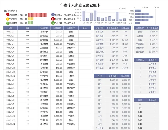 年度个人家庭支出记账本Excel表格 家庭日常收支明细统计管理模板 - 封面预览