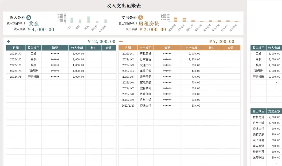 全年收支记账管理系统Excel表格 企业个人财务收支统计记账模板 - 第2页