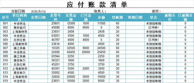 企业往来单位应付账款清单及汇总统计Excel表格 - 封面预览