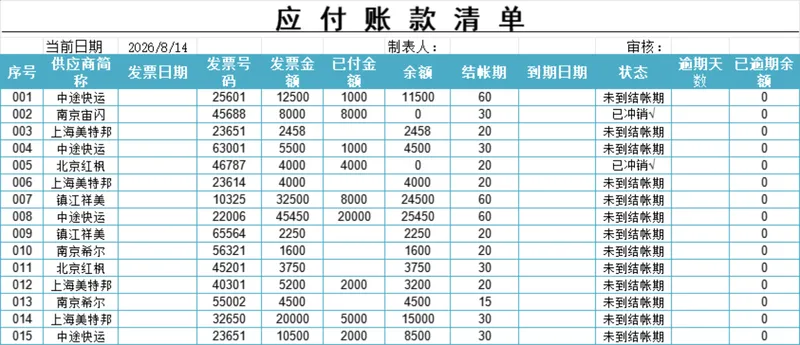 企业往来单位应付账款清单及汇总统计Excel表格 - 封面预览