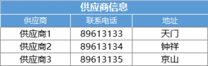 进销存管理系统Excel表格 含商品出入库库存查询统计功能 - 第3页