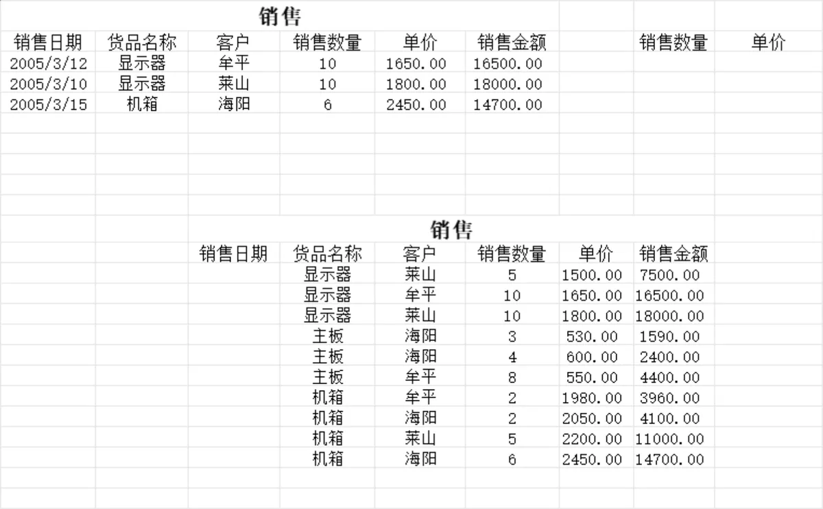 采购与销售业务收支统计Excel财务管理表格 - 第15页