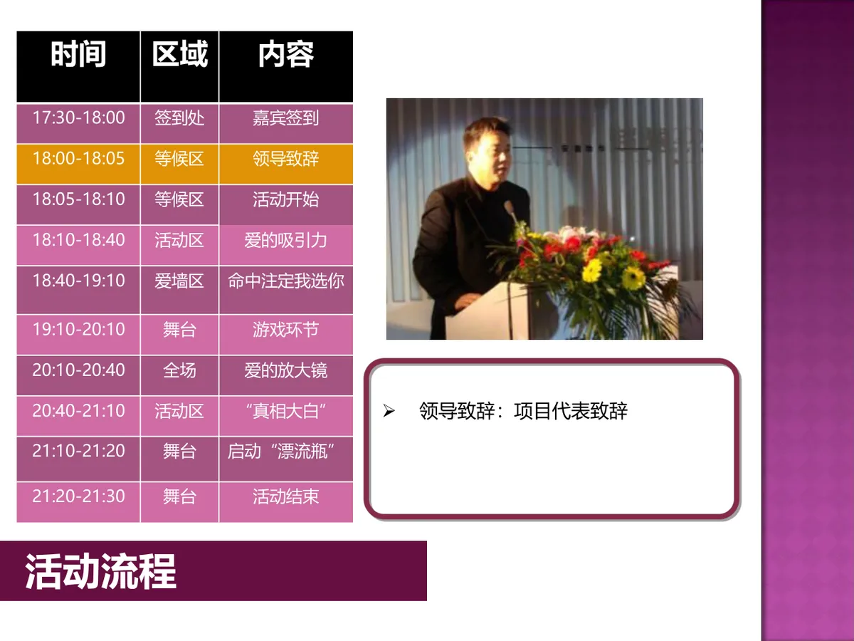 寻爱之旅觅你单身假面派对活动策划方案PPT模板 - 第21页