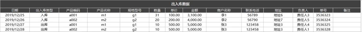 进销存管理系统Excel表格 含商品出入库库存统计对账查询功能 - 第3页