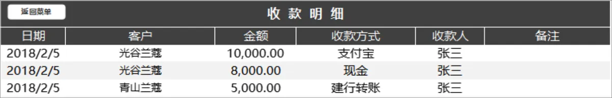 Excel全自动进销存管理系统表格 含商品出入库统计收支对账全套模板 - 第12页
