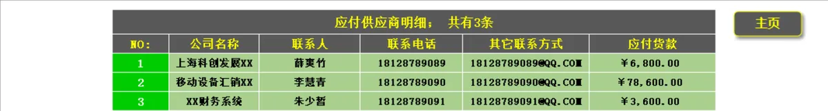 进销存管理系统Excel表格 含采购销售库存账款统计与应收客户明细管理 - 第4页