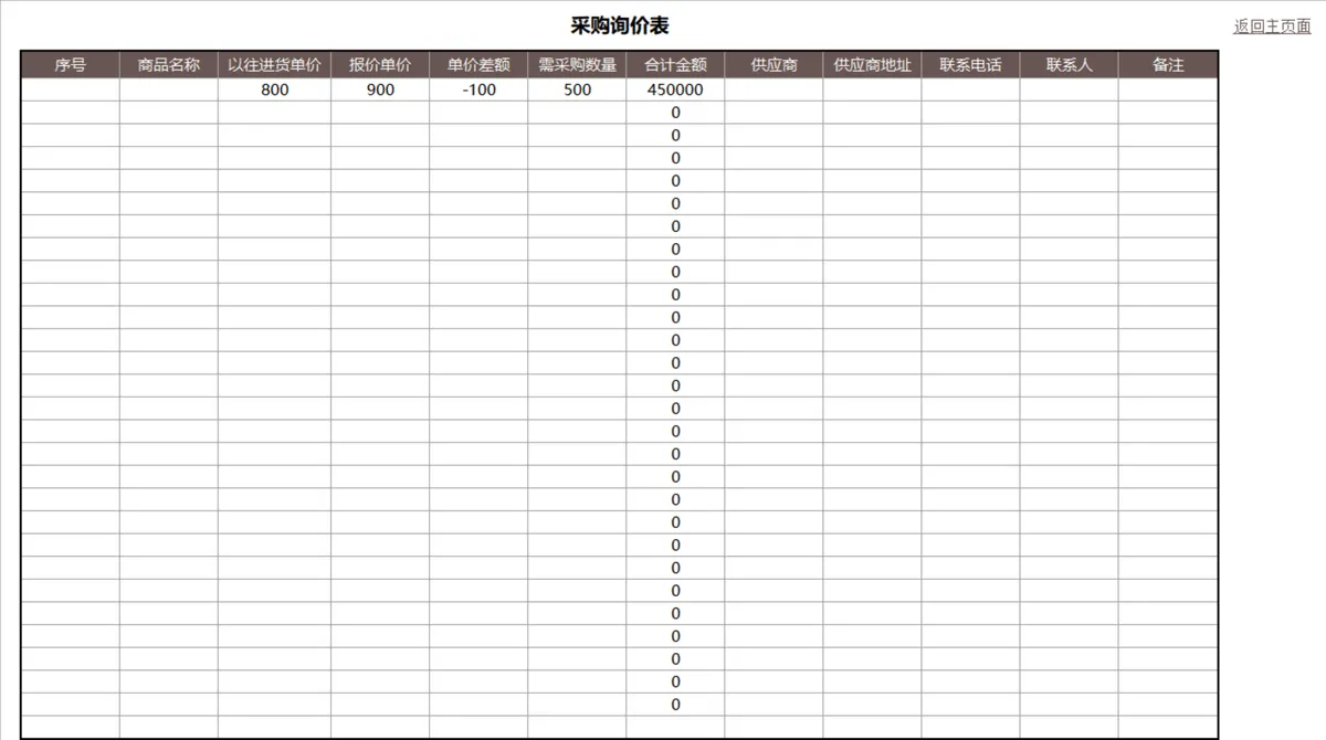 全自动进销存管理Excel表格 含入库出库登记库存盘点查询等功能 - 第11页