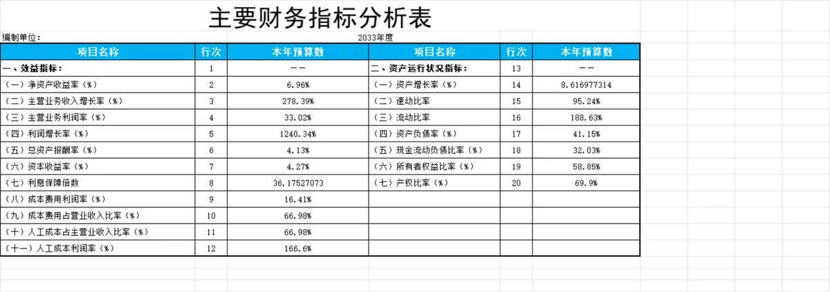 年度销售收入与材料预算统计Excel表格 - 第9页