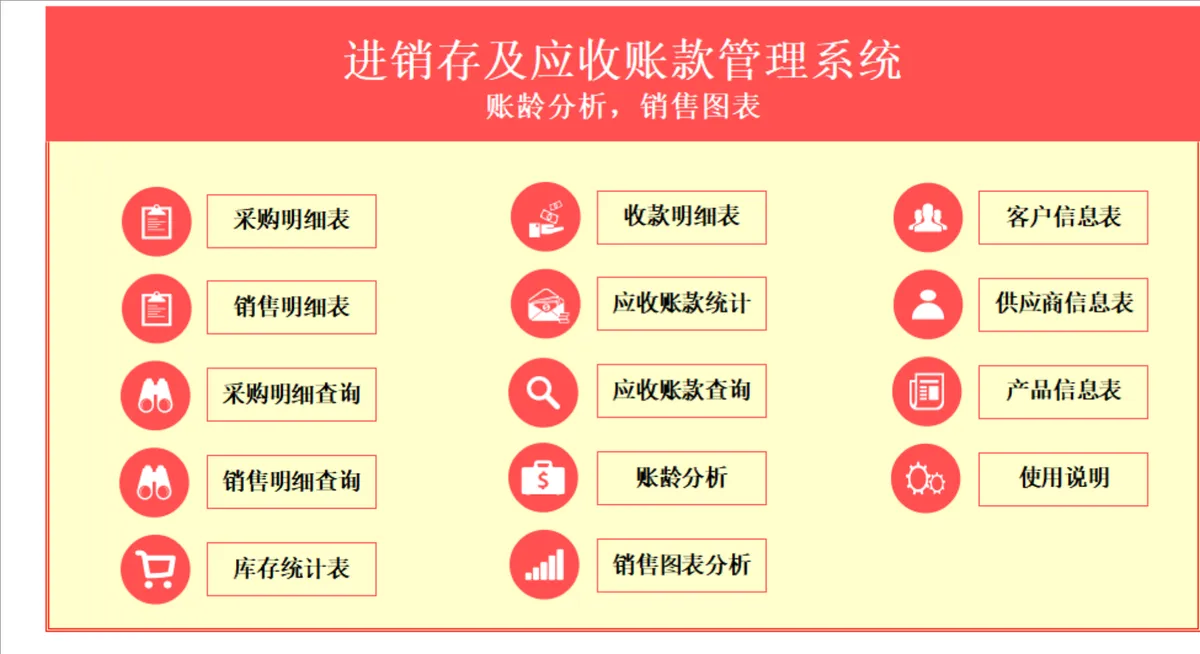 进销存及应收账款管理系统Excel表格 含账龄分析销售图表功能 - 第1页