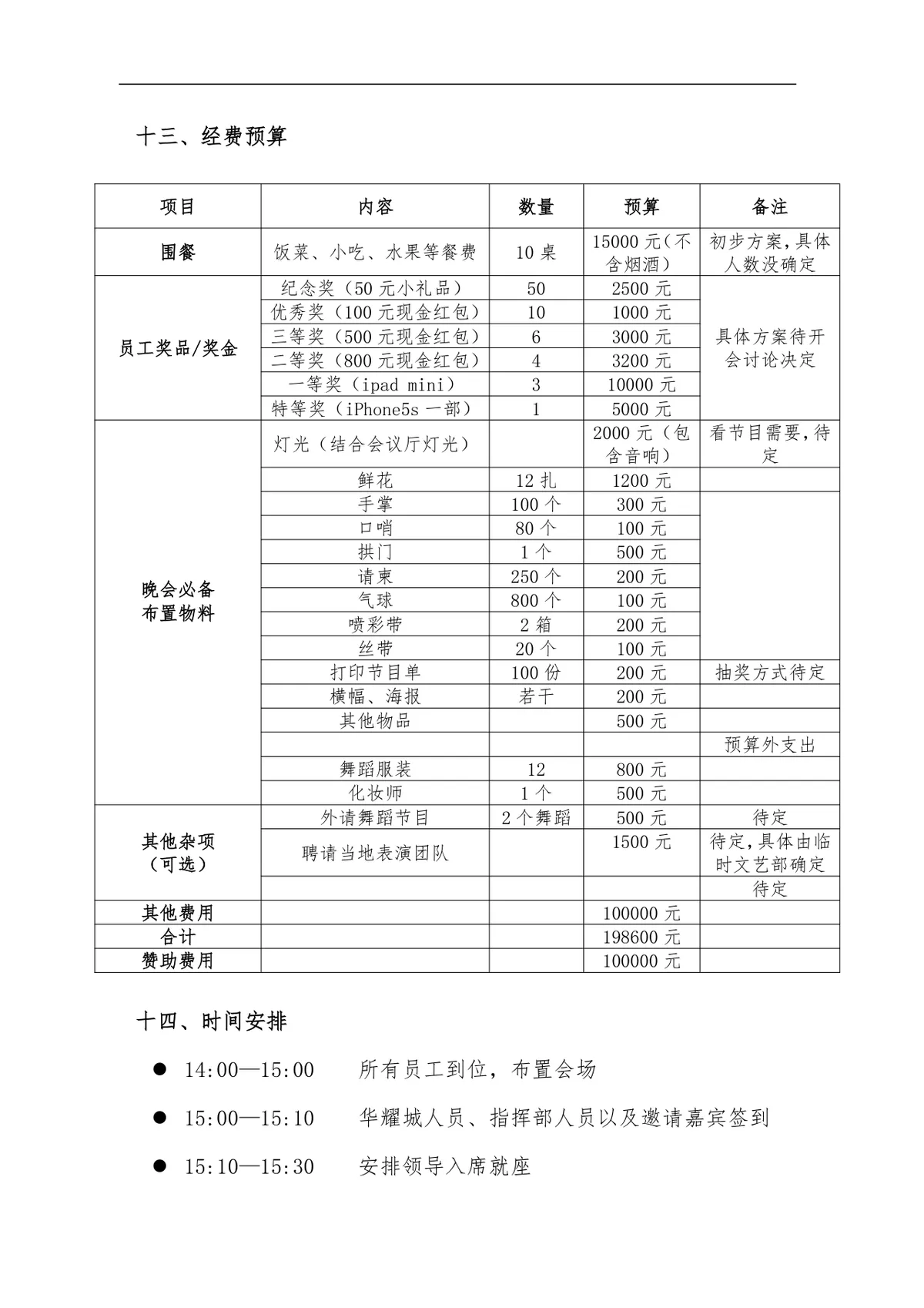 华耀城春节联欢晚会完整策划方案DOC文档模板 - 第6页