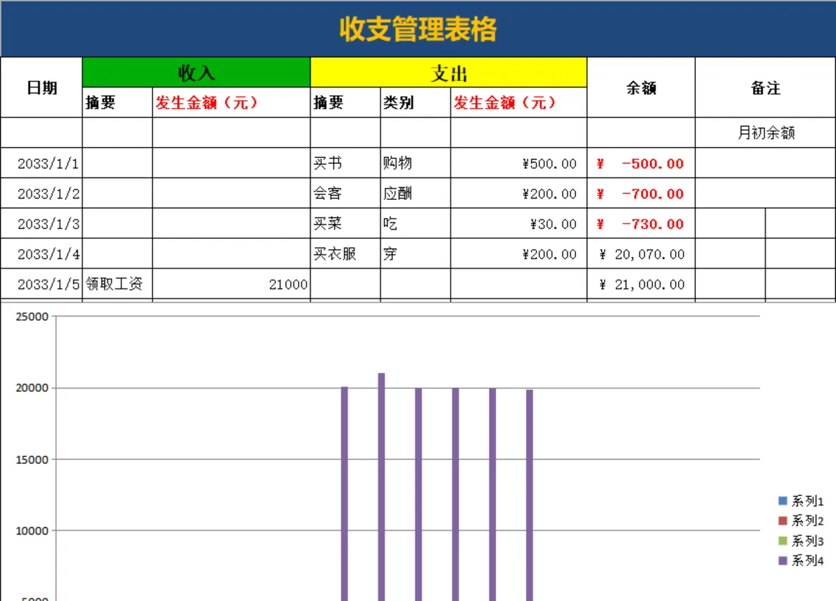 日常收支管理Excel表格 带可视化统计图表 个人家庭财务记账通用模板 - 第1页
