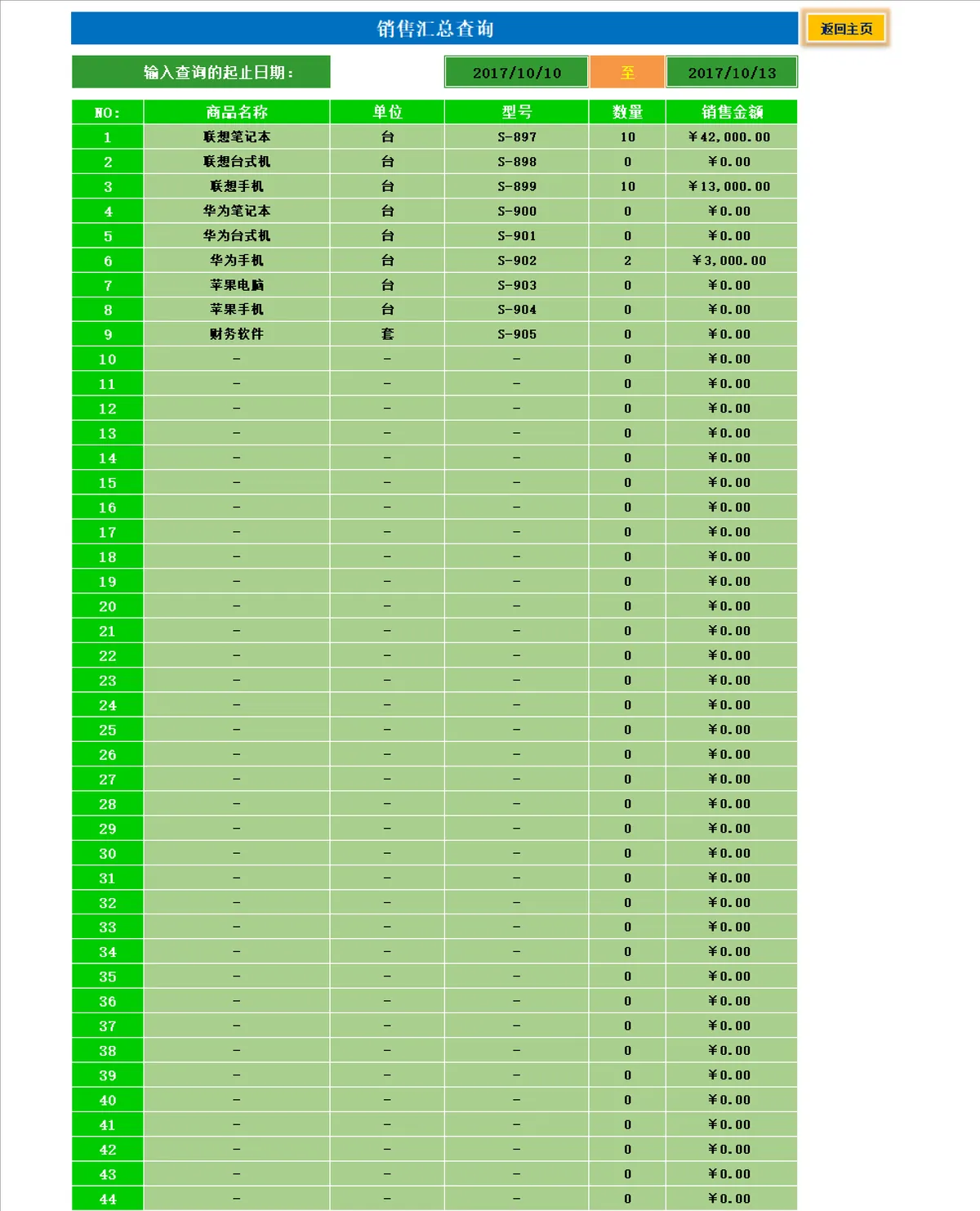 客户应收明细管理Excel表格 企业往来应收账款统计登记模板 - 第13页