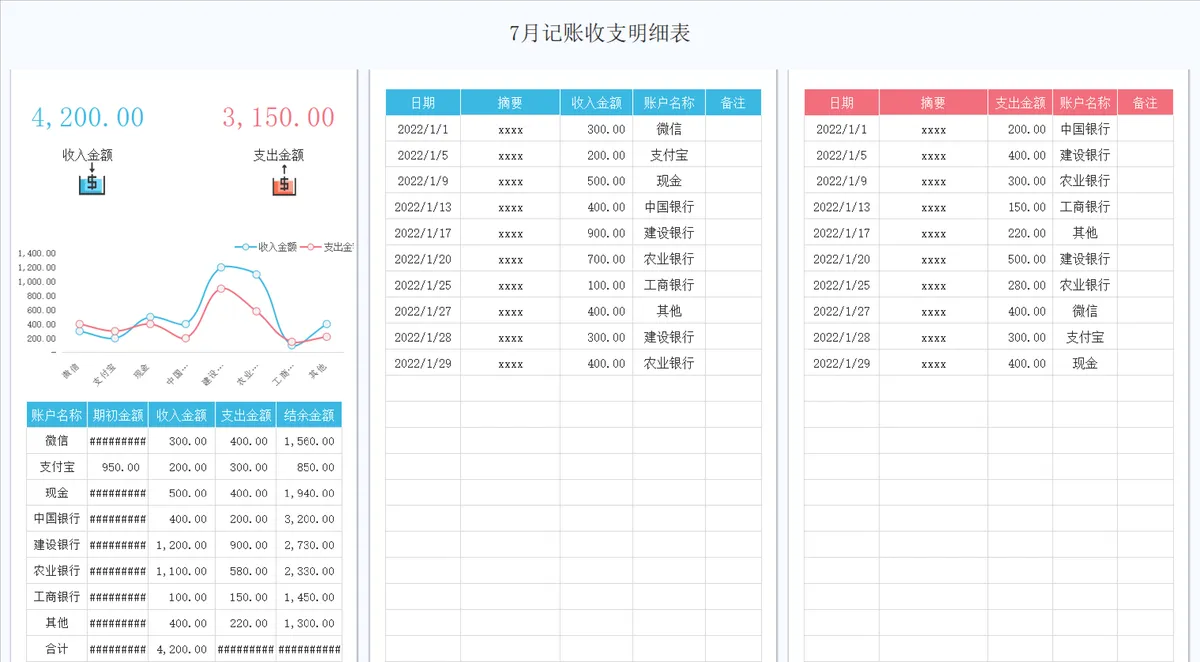 全年收支记账管理系统Excel表格 企业个人财务收支统计核算模板 - 第9页