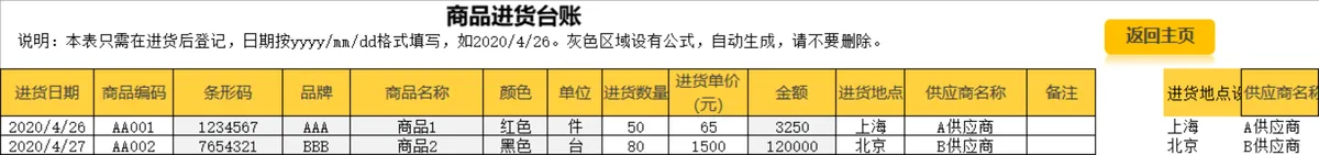 进销存统计系统Excel表格 含商品信息出入库登记毛利业绩分析功能 - 第4页