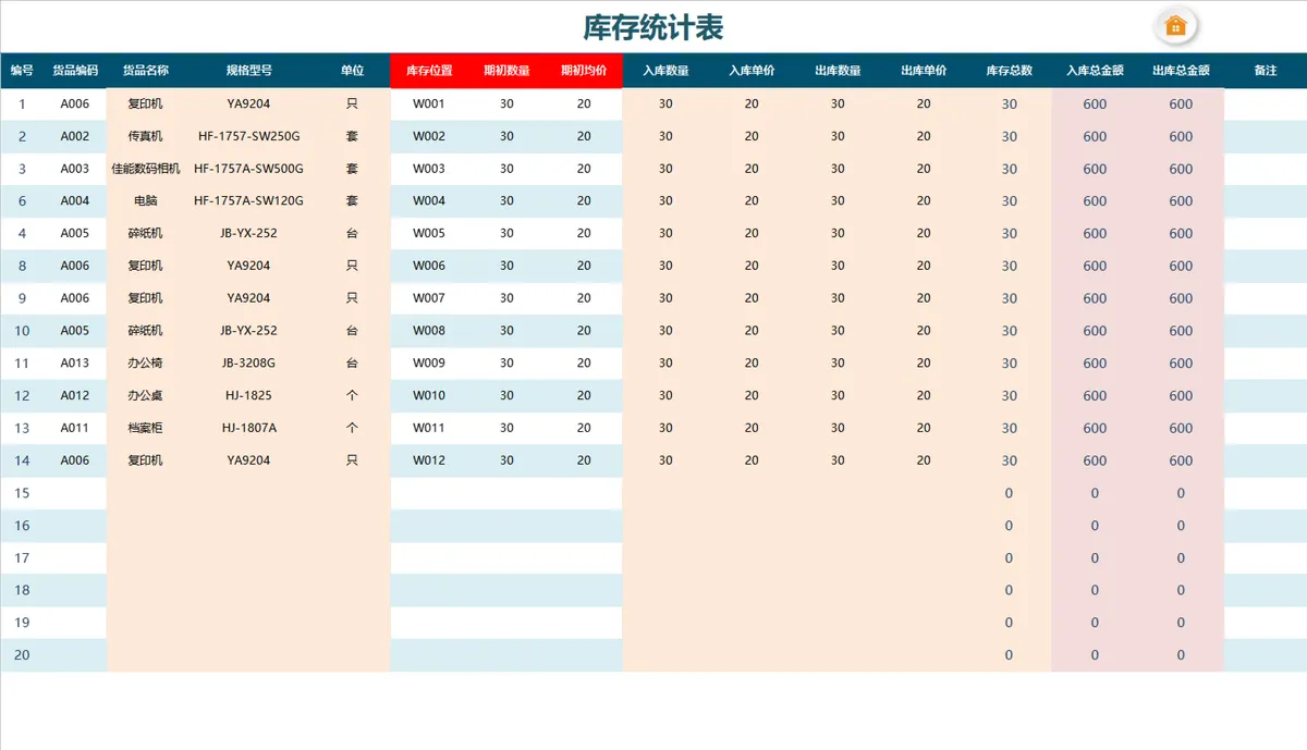 公司进销存管理系统查询Excel表格 含业务员货品信息进销存统计查询功能 - 第6页