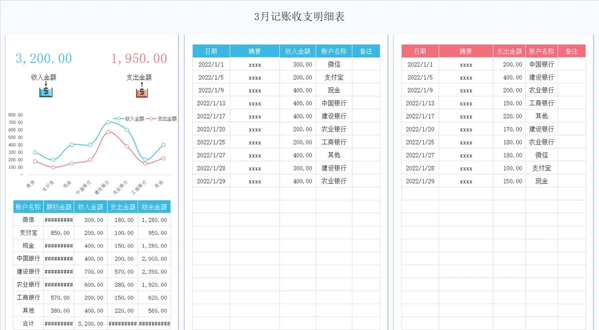 全年收支记账管理系统Excel表格 企业个人财务收支统计核算模板 - 第5页