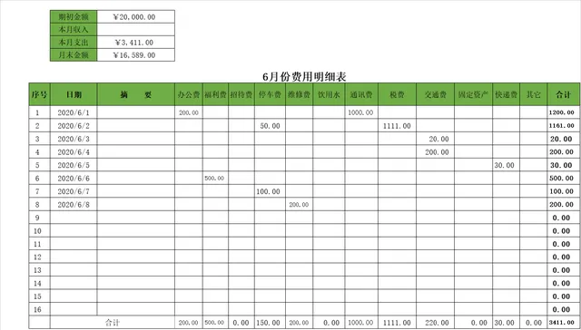 月度费用收支明细统计Excel表格 - 封面预览