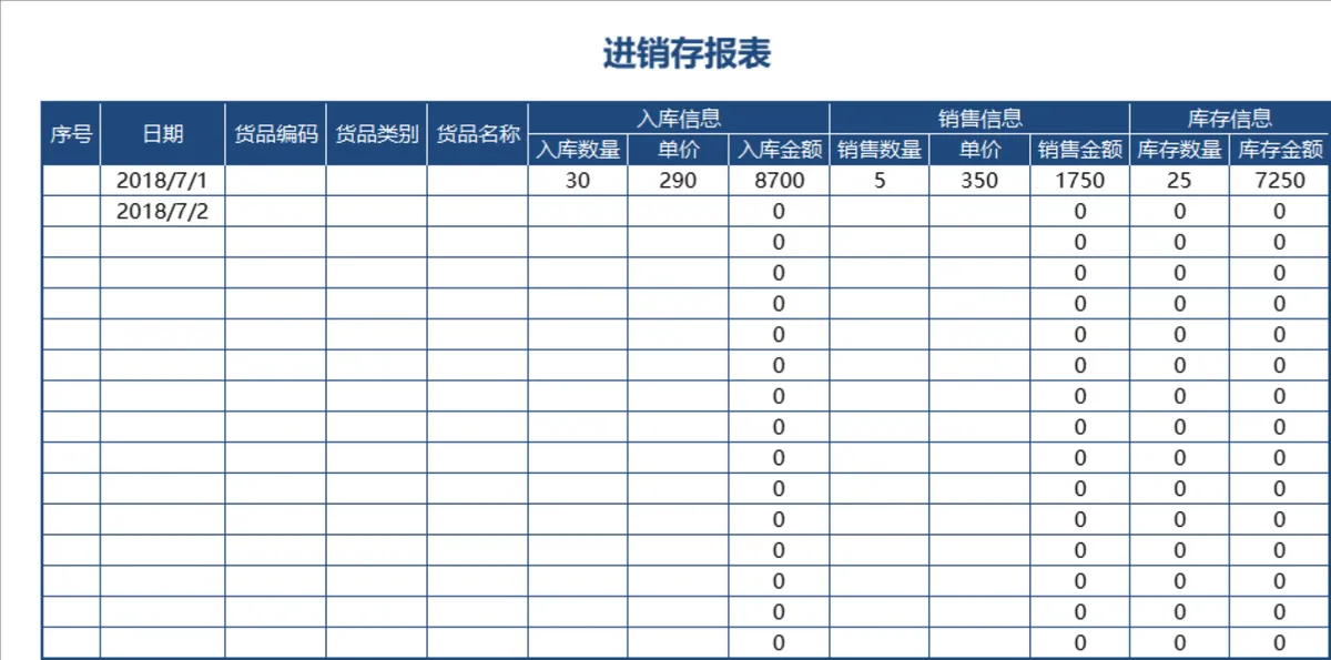 通用进销存报表Excel表格 企业货品出入库销售库存数据统计管理模板 - 第1页