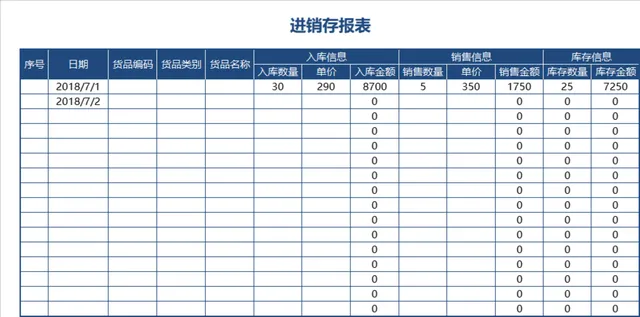 通用进销存报表Excel表格 企业货品出入库销售库存数据统计管理模板 - 封面预览