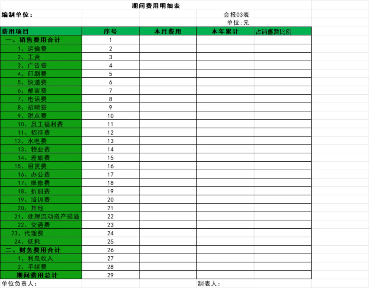 企业资产负债表与利润表全套财务记账核算Excel表格 - 第3页