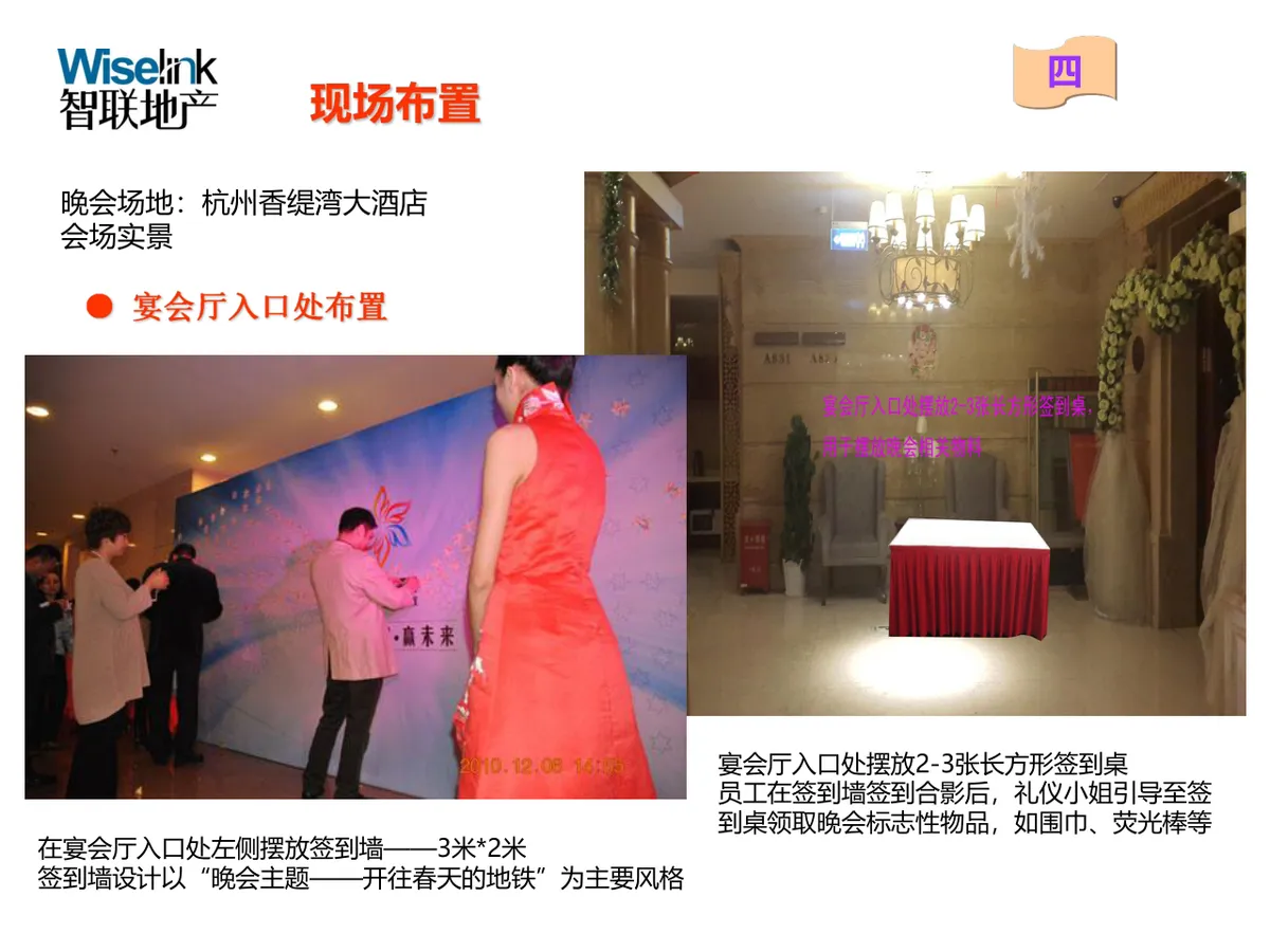 智联地产佰悦贸易新春晚会策划方案PPT模板 - 第6页