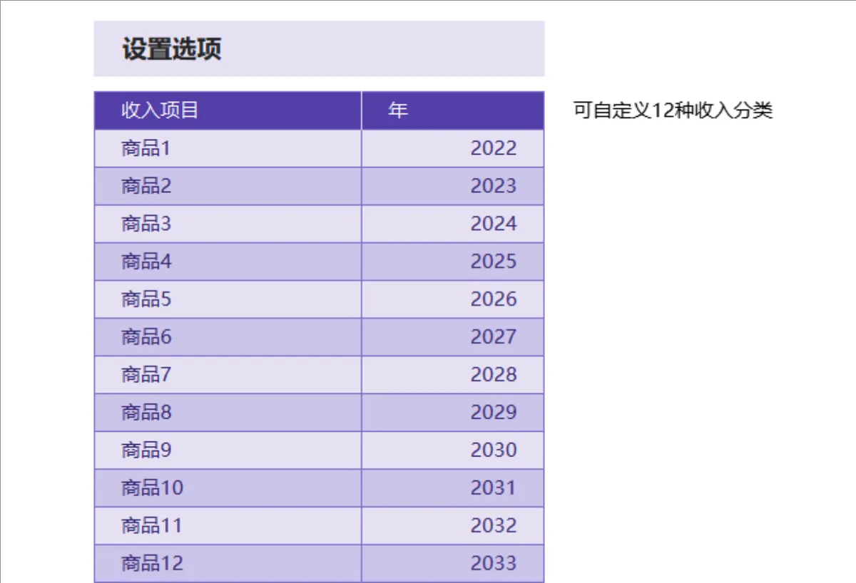 收入明细账月报表Excel表格 含每日收入统计项目收入排名可视化分析 - 第3页