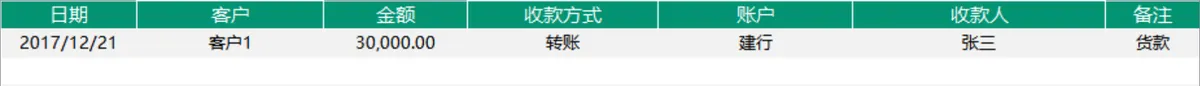 进销存管理系统Excel表格 含出入库登记库存查询财务汇总全流程管理 - 第17页