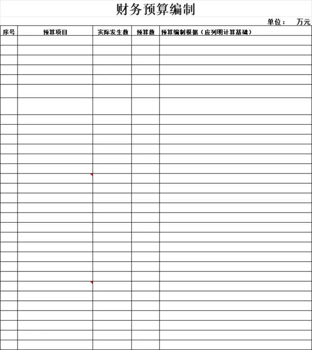 企业财务预算编制统计Excel表格 - 封面预览