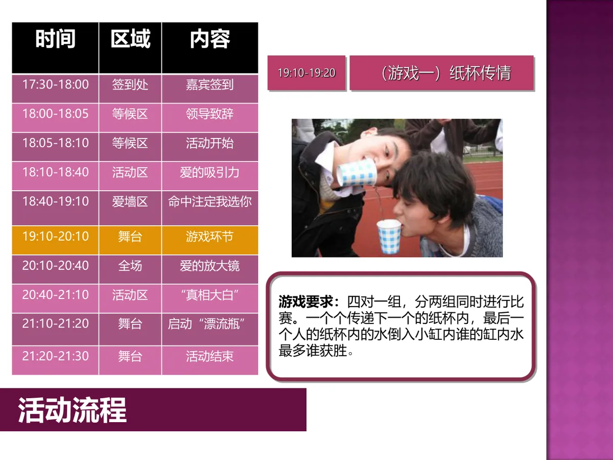 寻爱之旅觅你单身假面派对活动策划方案PPT模板 - 第25页