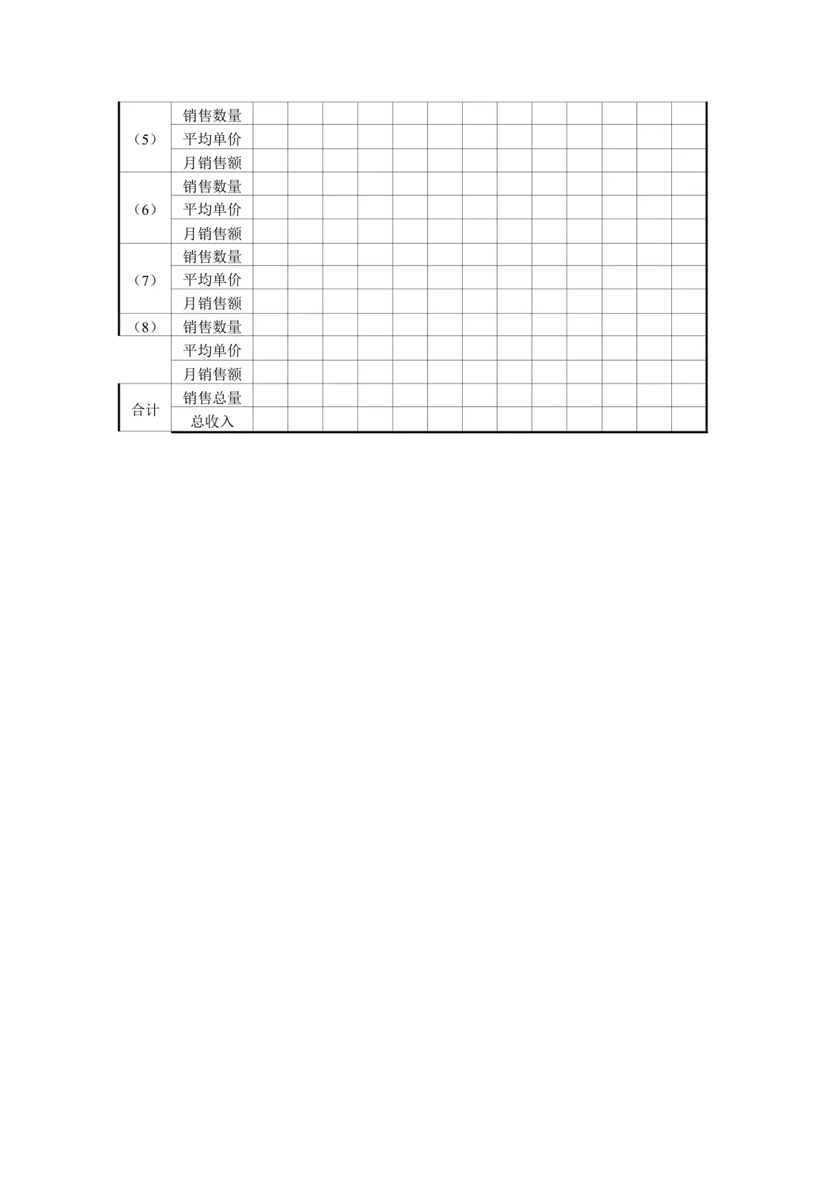 简约正式创业计划书Word文档模板 含基础信息填写栏 适用于创业项目申报 - 第14页