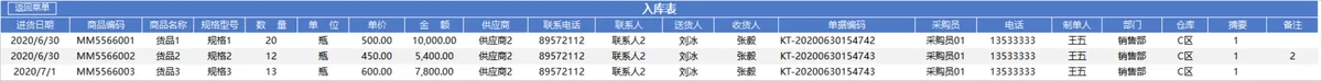 进销存管理系统Excel表格 含商品出入库库存查询财务汇总全流程管理 - 第9页