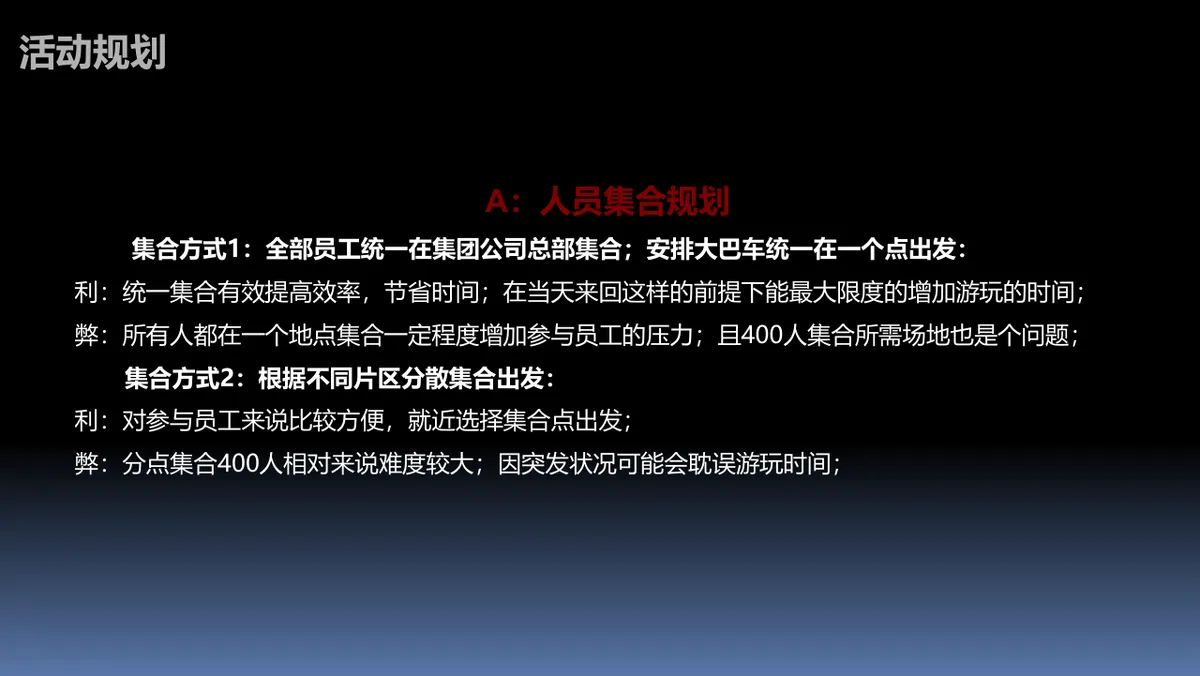 和谐家园精彩无限绿地集团全体员工出游活动方案PPT模板 - 第11页