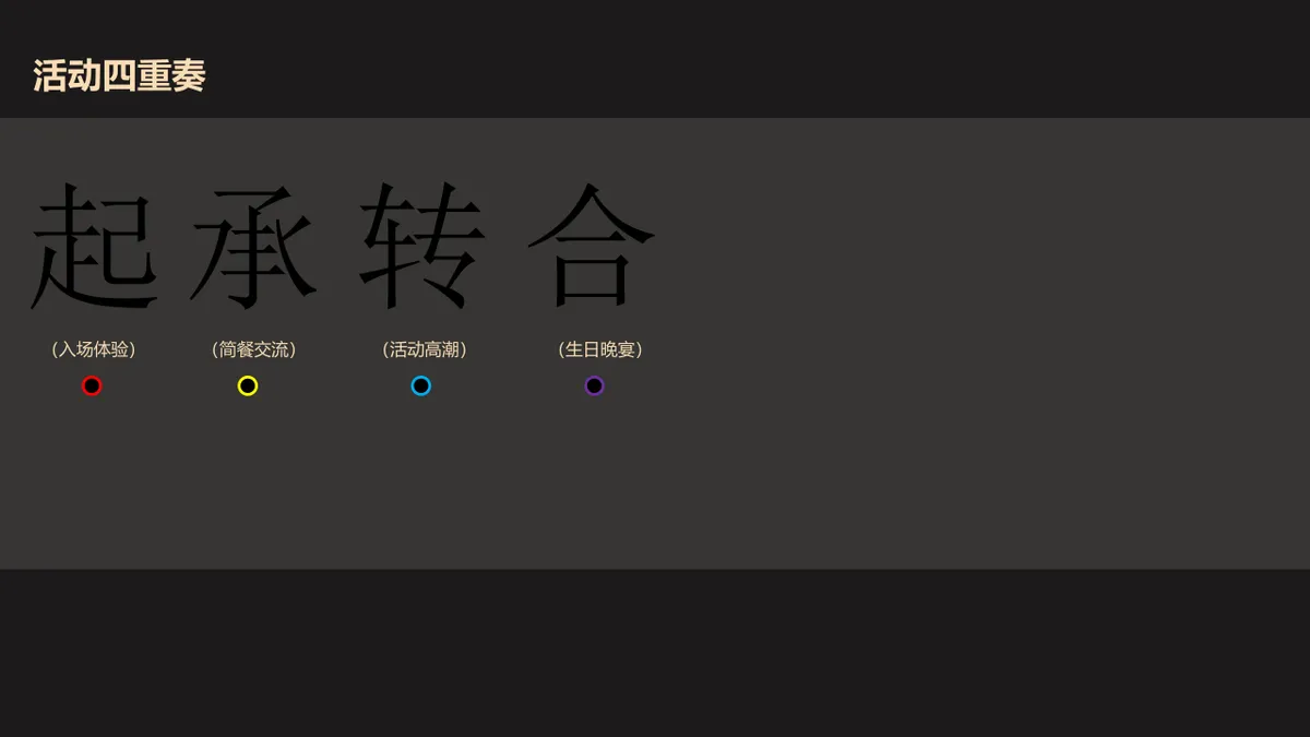碧桂园钻石墅圈层定制活动方案第一季PPT模板 - 第7页