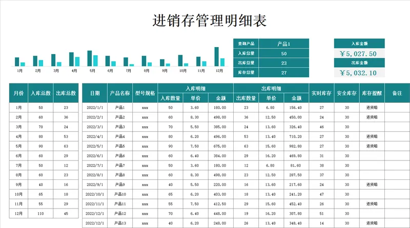 进销存管理明细Excel表格 含出入库数据统计库存预警功能 - 封面预览