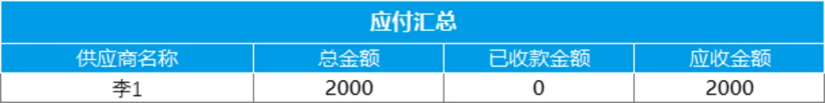 全自动进销存管理系统Excel表格 含出入库统计财务对账查询功能 - 第8页