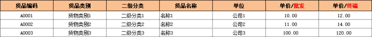 销售管理系统Excel表格 含客户信息货物管理出库统计账单查询功能 - 第4页