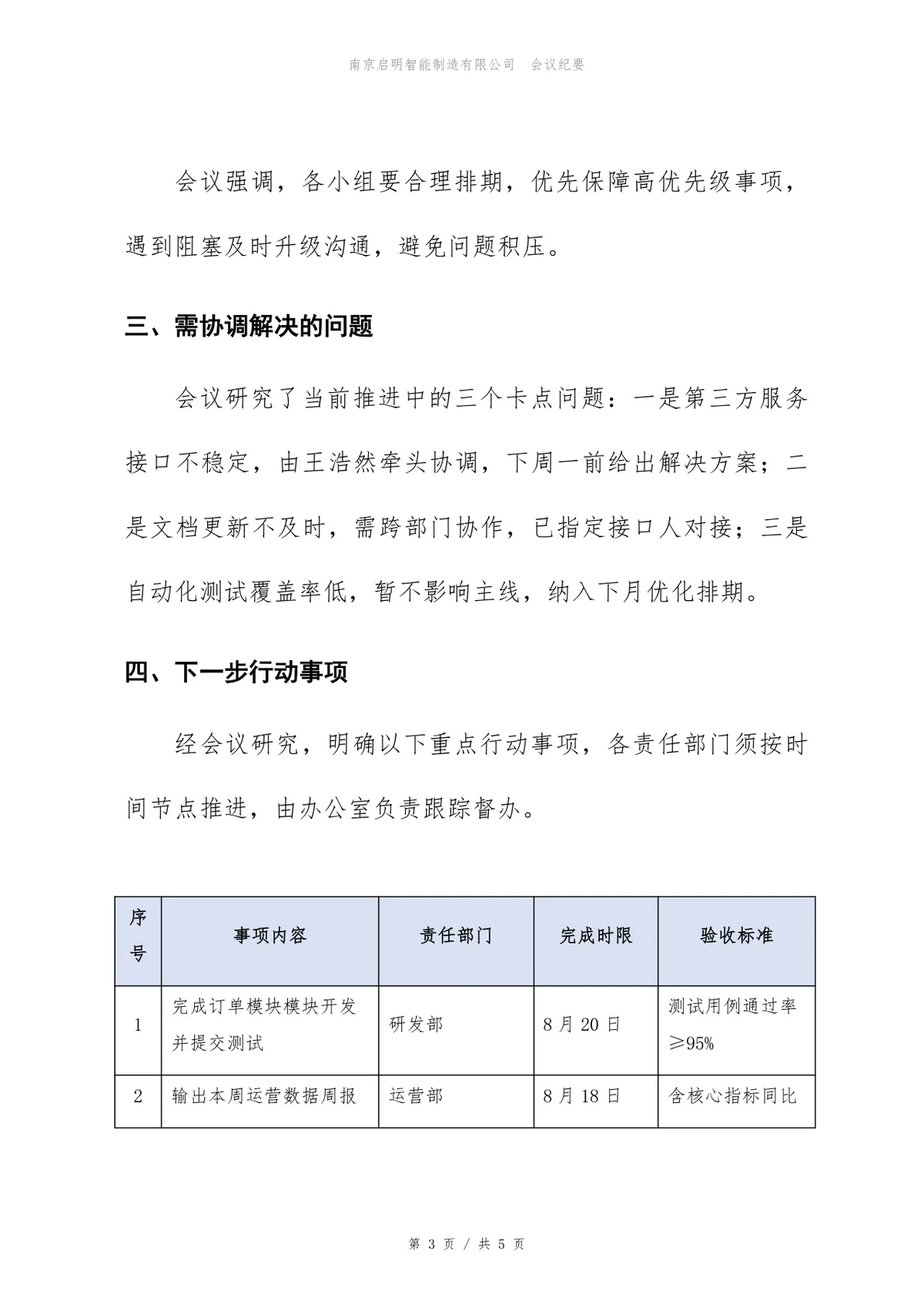 企业事业部周例会会议纪要标准Word文档模板 - 第3页