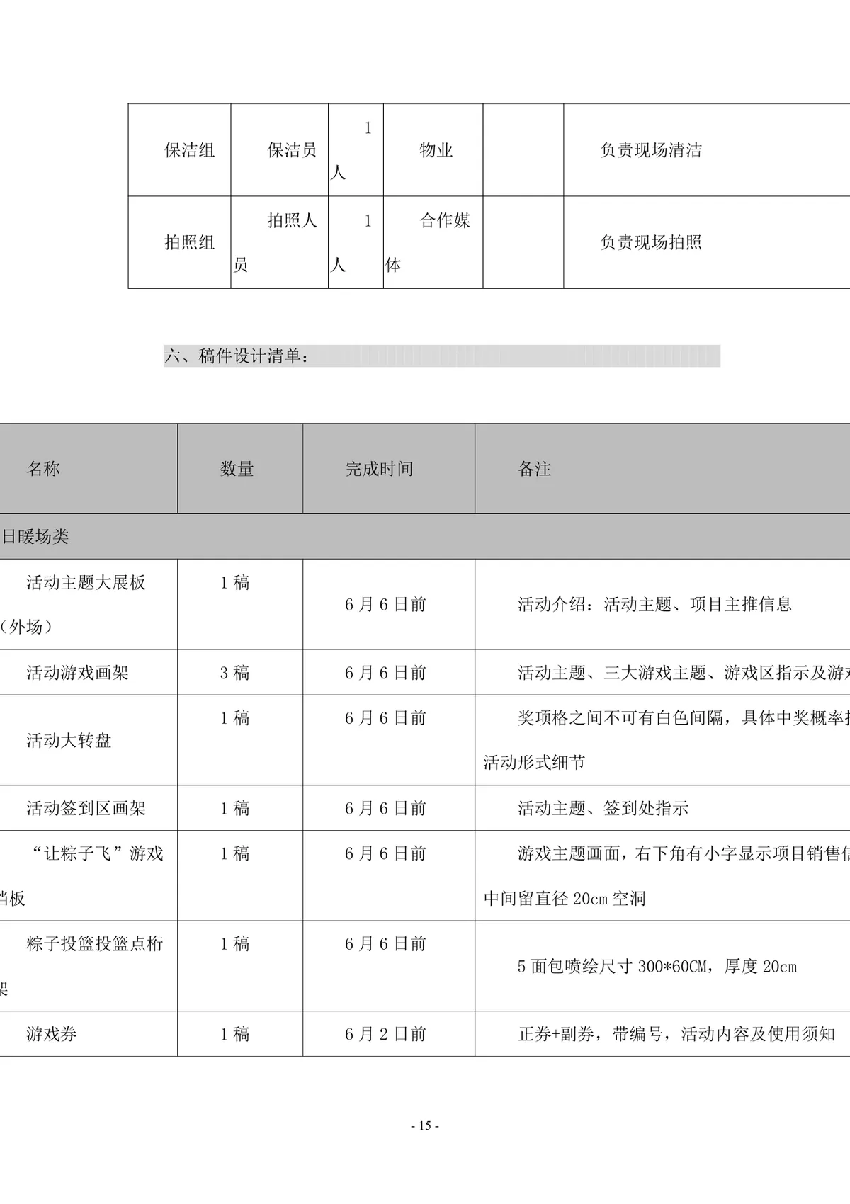 蓝海银湾端午节助力高考楼盘营销活动执行方案Word文档 - 第15页