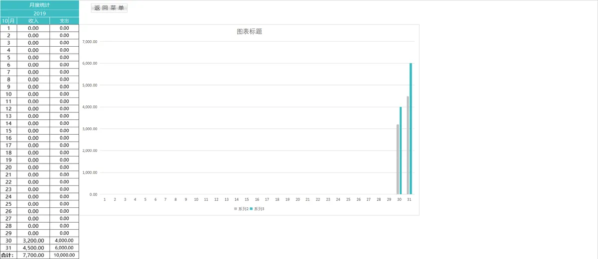 智能自动更新进销存管理系统Excel表格 含出入库财务统计查询功能 - 第19页