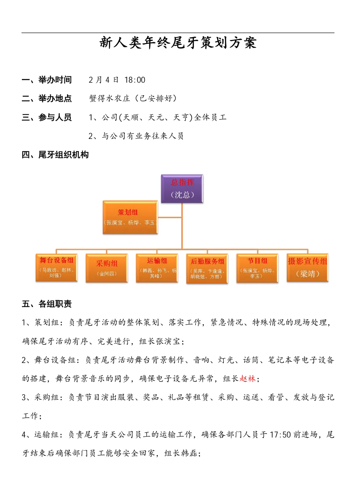 新人类年终尾牙策划方案Word文档 企业年会聚餐活动执行规划模板 - 第1页