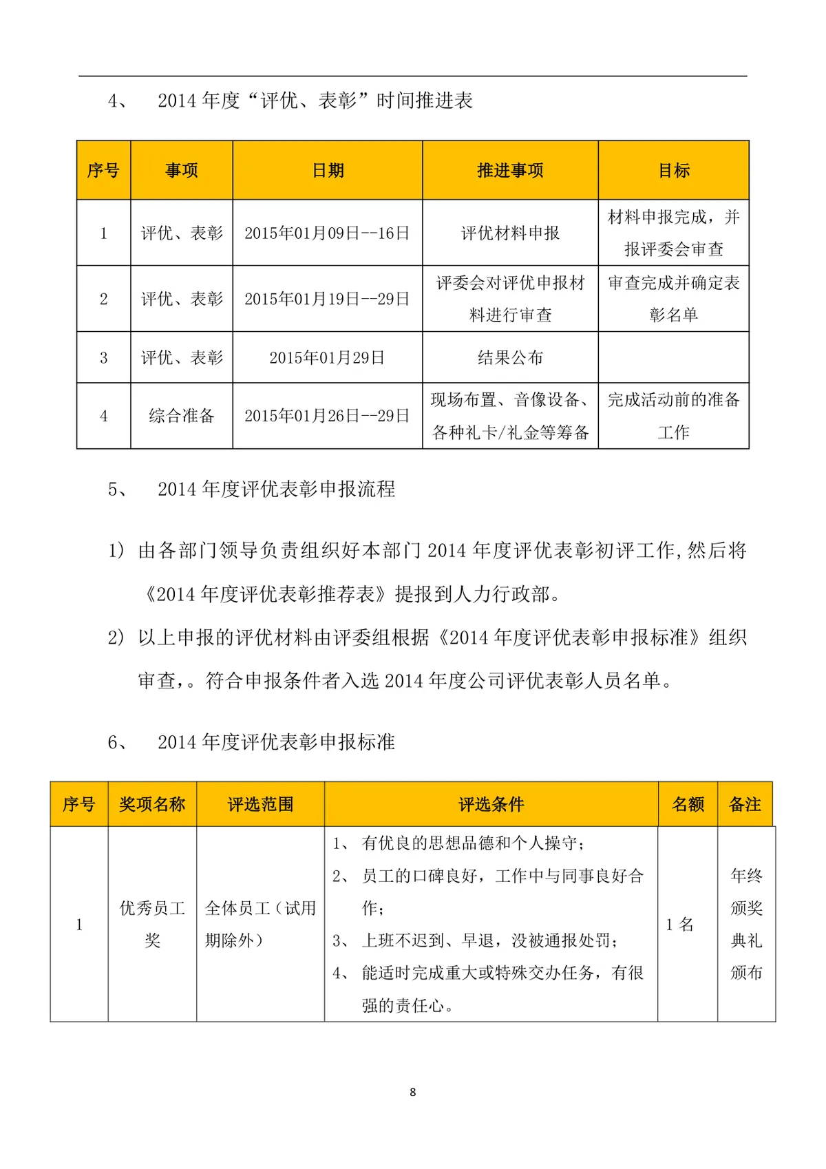 公司年会策划方案Word文档 企业年终总结表彰迎新年会完整执行方案模板 - 第8页