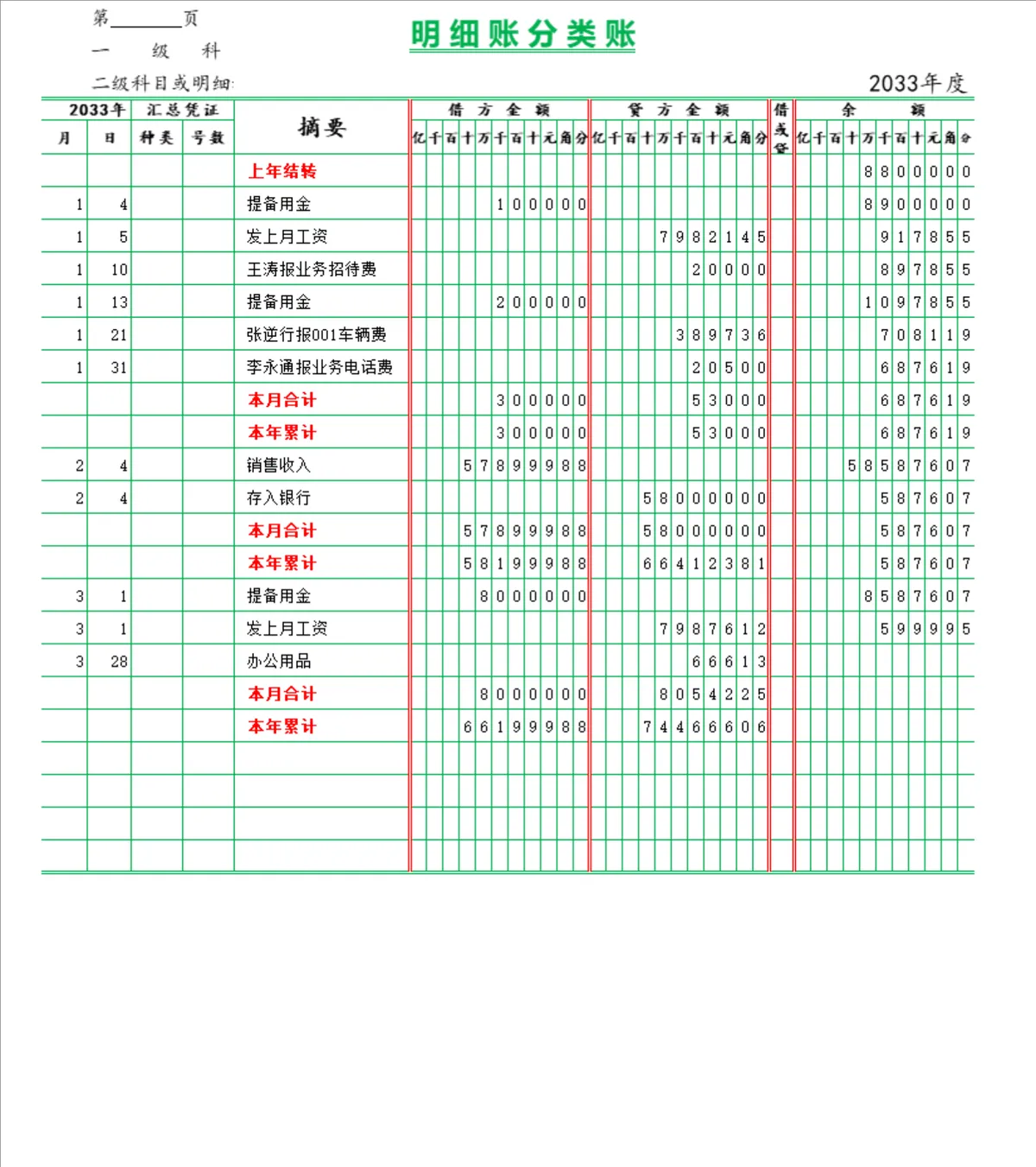年度明细账分类账Excel财务记账表格 - 第1页